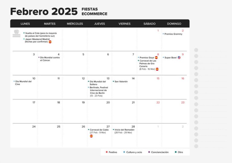calendario marcado con fecha importante destacada