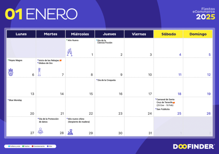 calendario marcado con fechas de pago destacadas