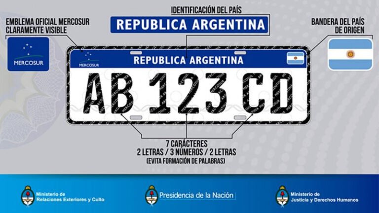 Qué año corresponde a una patente B en Argentina 4 documento de patente vehicular argentina antigua