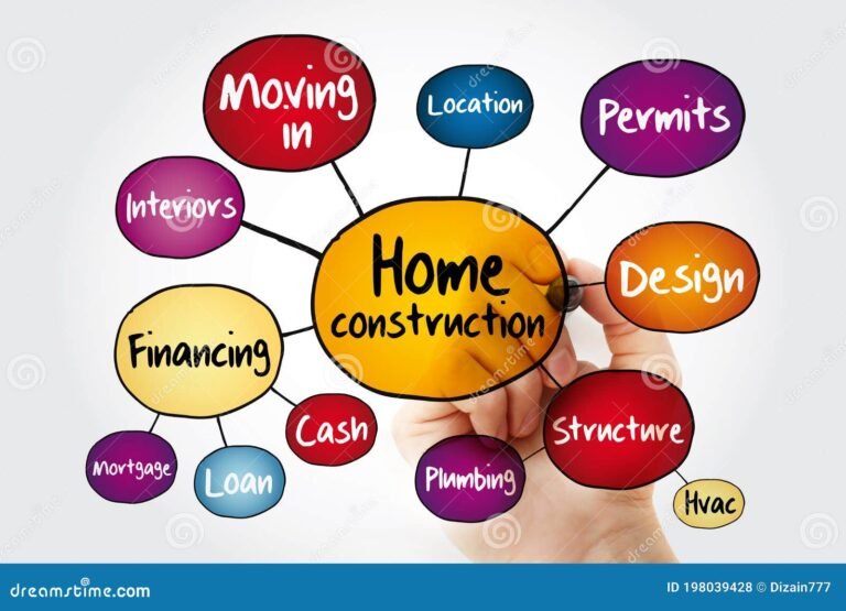 mapa con marcador en casa residencial